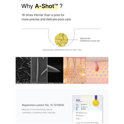 Celimax Retinal Shot Tightening Booster ( For Men & Women )