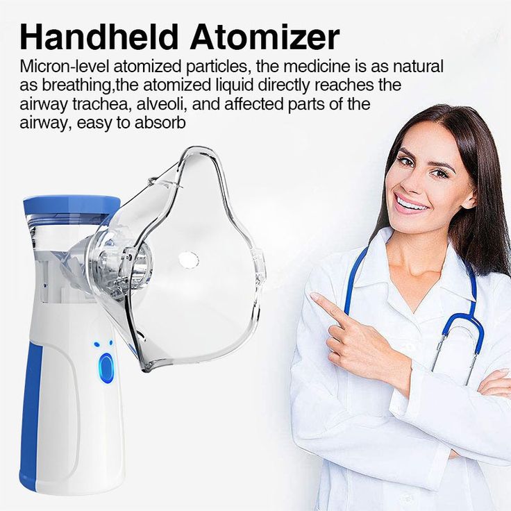 EasyBreathe Mesh Nebulizer